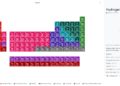 Google lança tabela periódica interativa | Imagem: reprodução